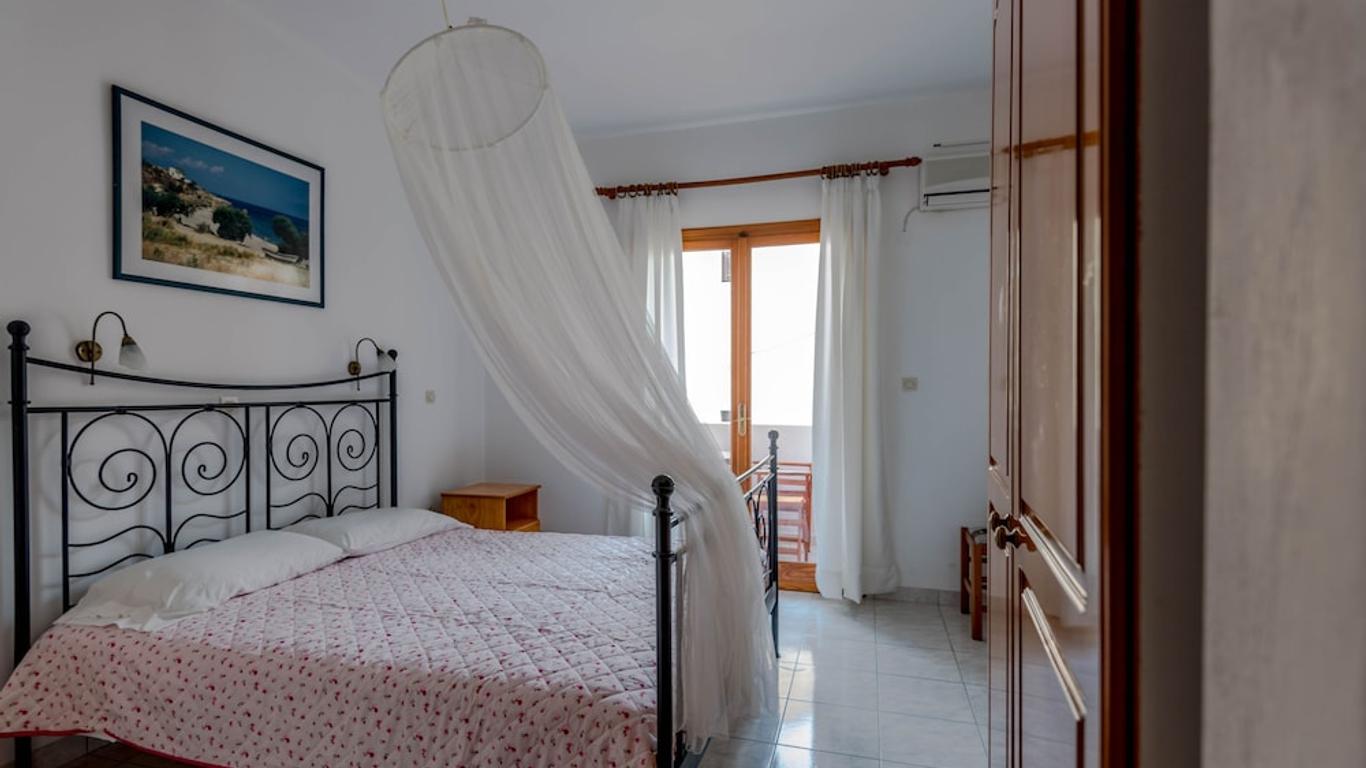 Balaskas Hotel