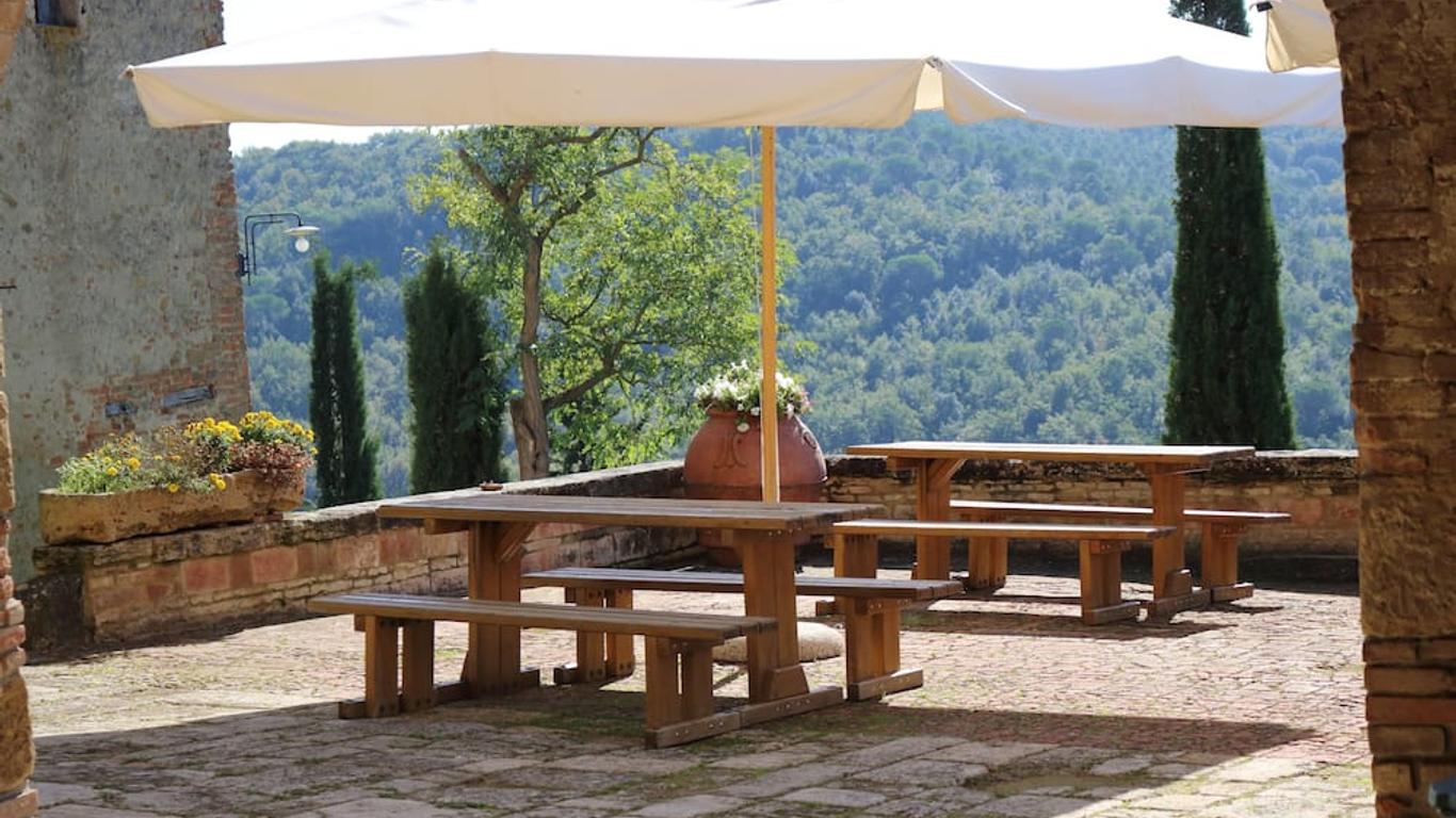 Borgo Poneta